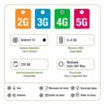 Realme C75 NFC 256GB - Image 5